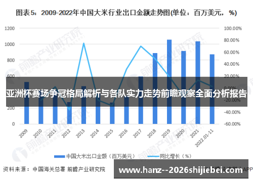 亚洲杯赛场争冠格局解析与各队实力走势前瞻观察全面分析报告