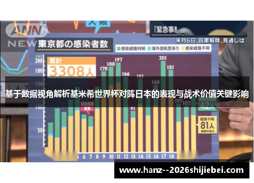 基于数据视角解析基米希世界杯对阵日本的表现与战术价值关键影响