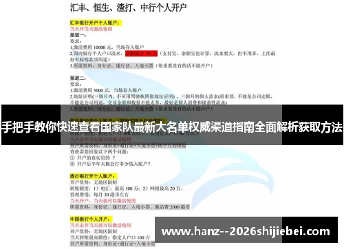 手把手教你快速查看国家队最新大名单权威渠道指南全面解析获取方法 手把手教你快速查看国家队最新大名单权威渠道指南全面解析获取方法