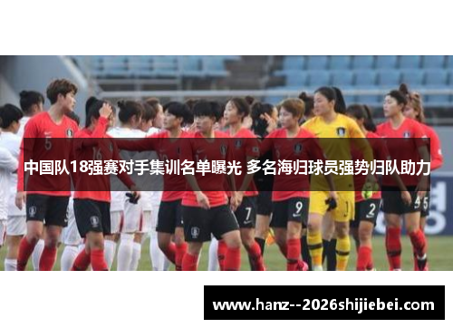 中国队18强赛对手集训名单曝光 多名海归球员强势归队助力 中国队18强赛对手集训名单曝光 多名海归球员强势归队助力